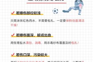  大数据助力篮球运动员伤病预防与恢复的策略：科学训练的新纪元